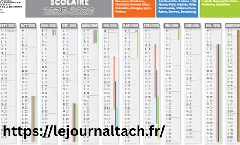 vacances scolaires 2025